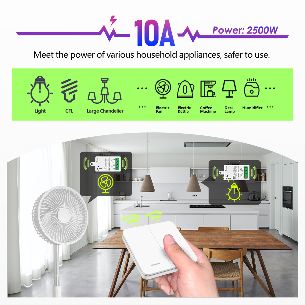 433MHz Wireless AC Light Switc - Home Improvement Loan 评论和价格