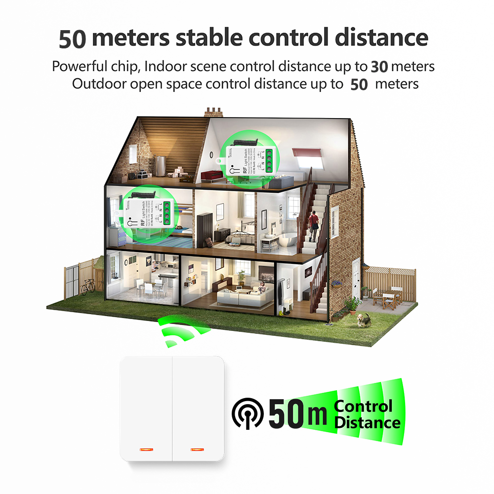 433MHz Wireless AC Light Switc - Home Improvement Loan 评论和价格