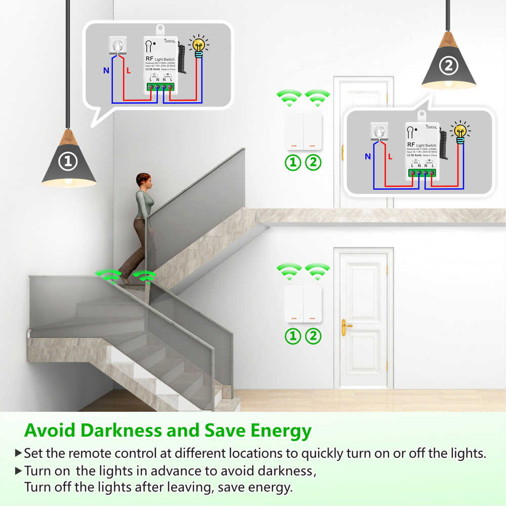 433MHz Wireless AC Light Switc - Home Improvement Loan 评论和价格