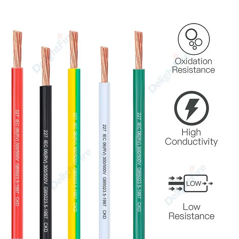 PVC Copper Wire 16 18 20 24 22 - Home Improvement Loan 评论和价格