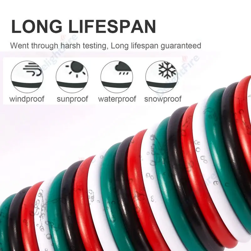 PVC Copper Wire 16 18 20 24 22 - Home Improvement Loan 评论和价格