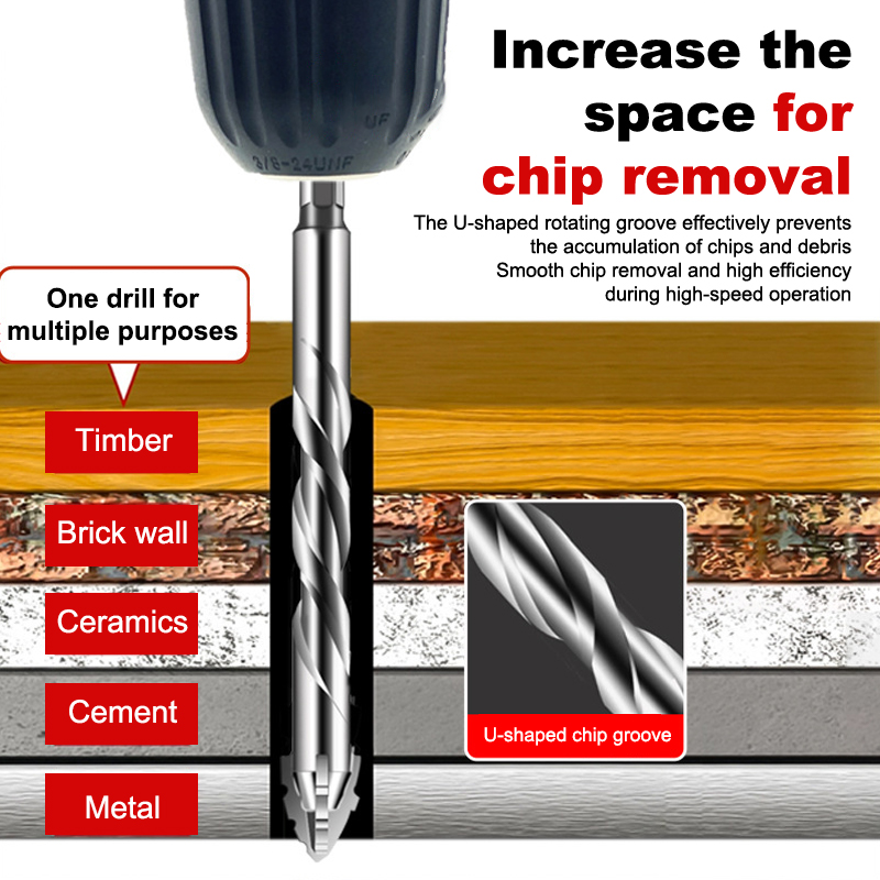 1/7pcs Tungsten Steel Serrated - Home Improvement Warehouse 评论和价格