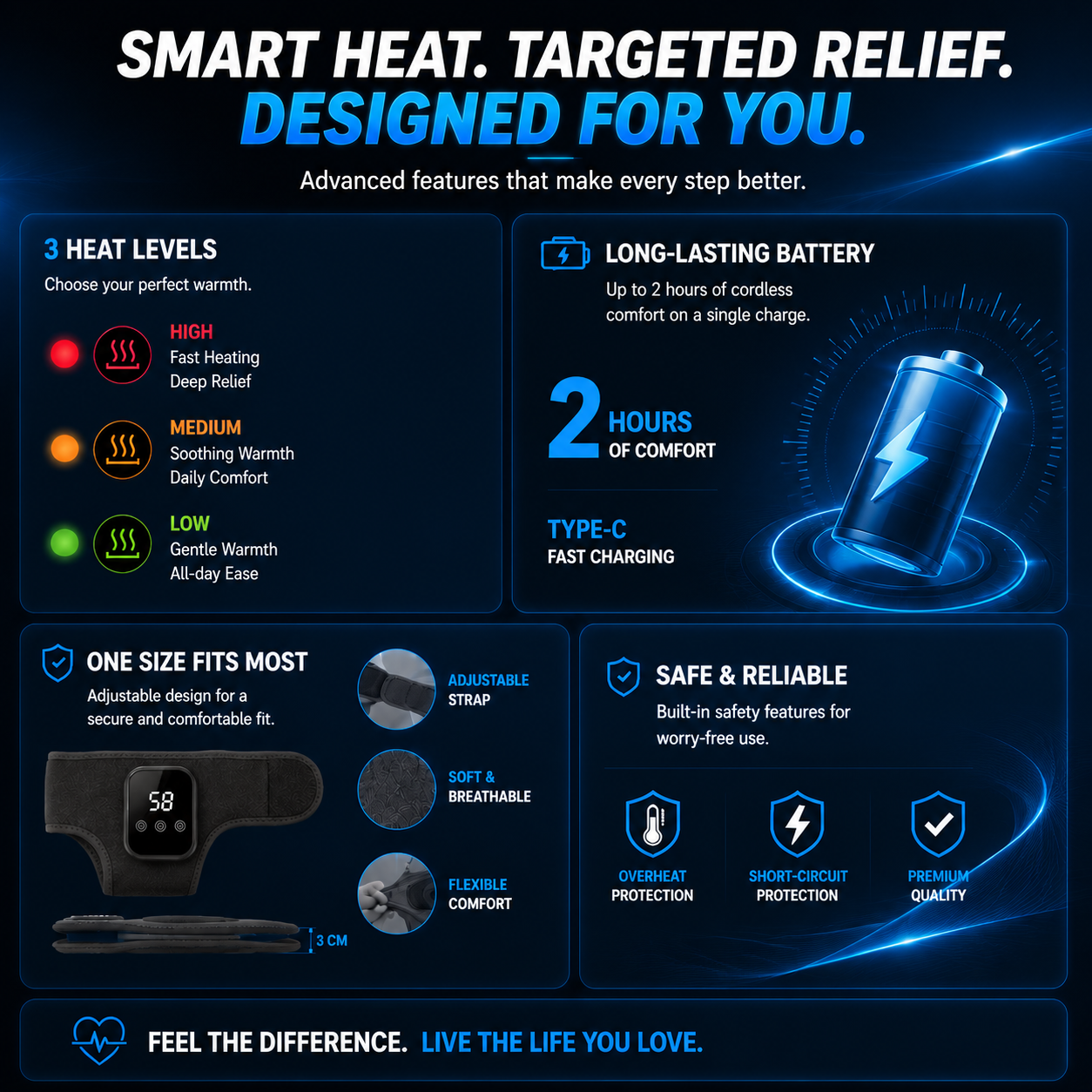 2x Smart Adjustable Ankle Mass - Home Improvement Materials 评论和价格